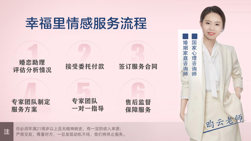幸福里情感服務流程